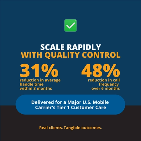 Green Checkmark with text Scale Rapidly with Quality Control