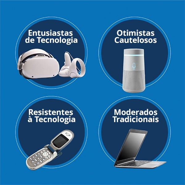 Interface gráfica do usuário